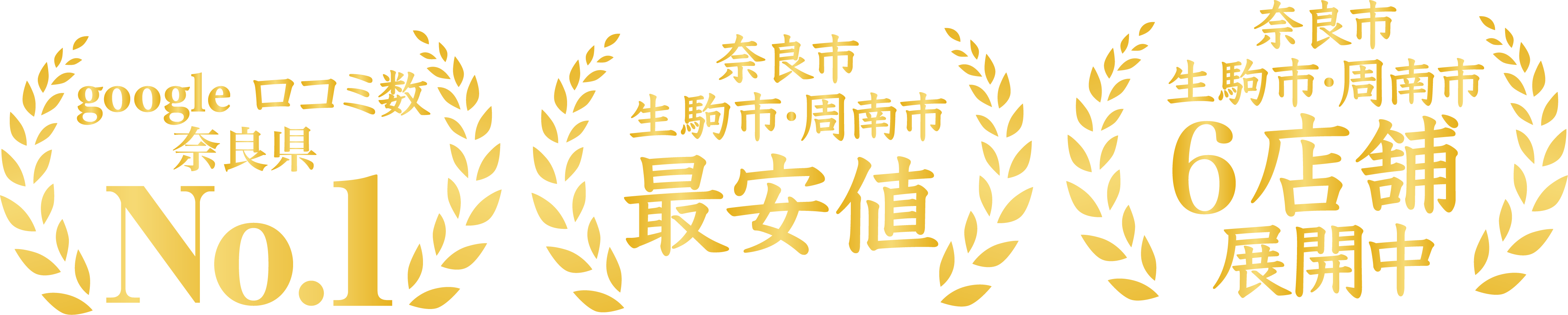 google口コミ数地域No.1